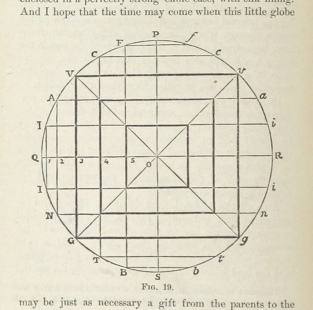 An illustration from Works. Popular edition.] 2 series, 1886, leaf 642