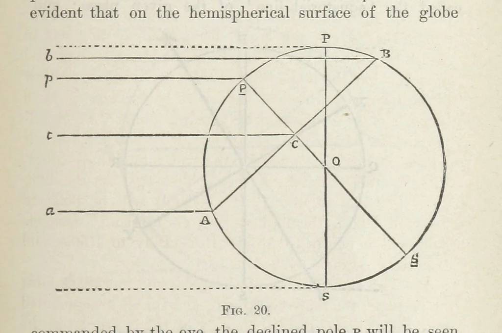 An illustration from Works. Popular edition.] 2 series, 1886, leaf 647