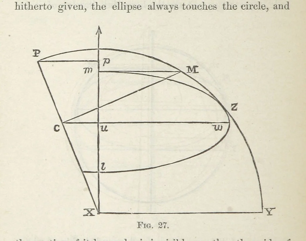 An illustration from Works. Popular edition.] 2 series, 1886, leaf 658