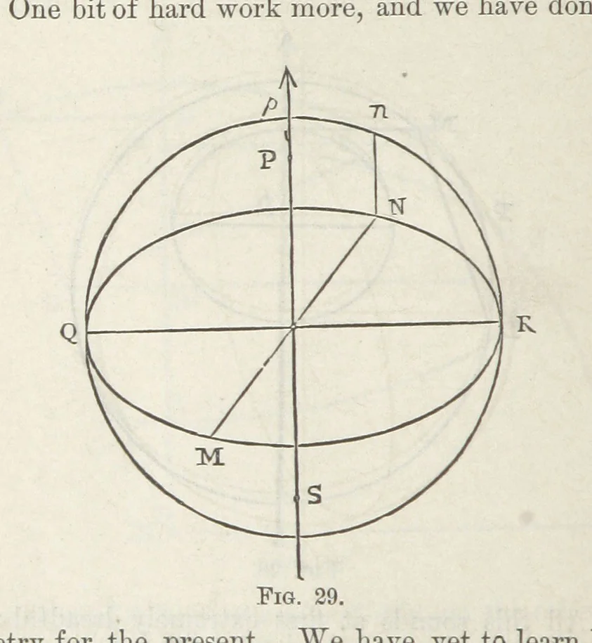 An illustration from Works. Popular edition.] 2 series, 1886, leaf 660