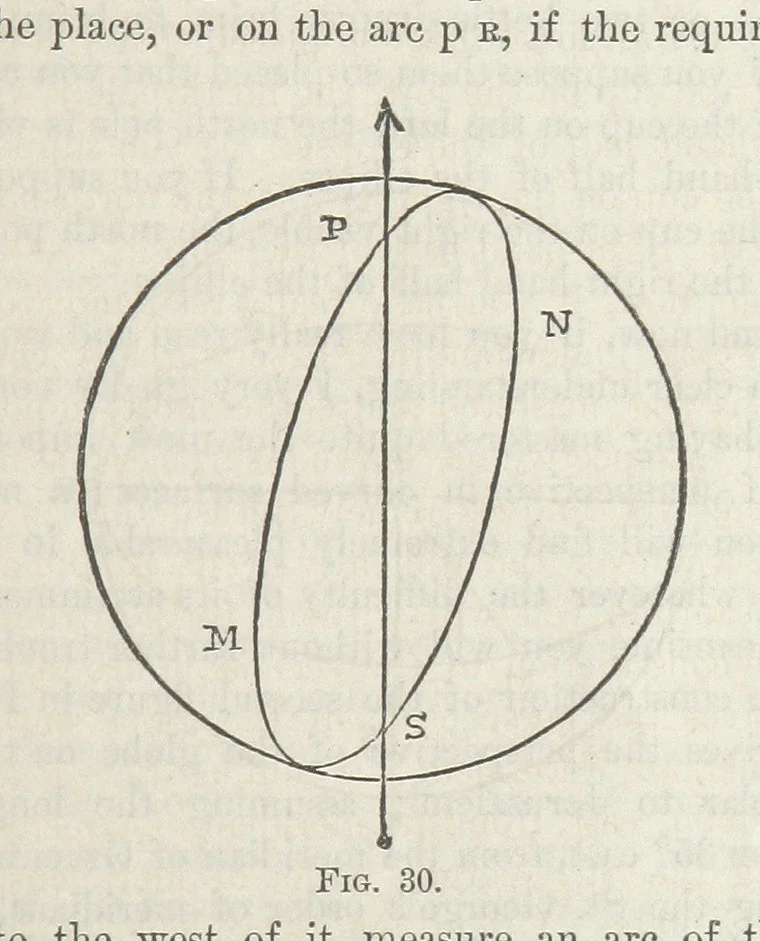 An illustration from Works. Popular edition.] 2 series, 1886, leaf 661