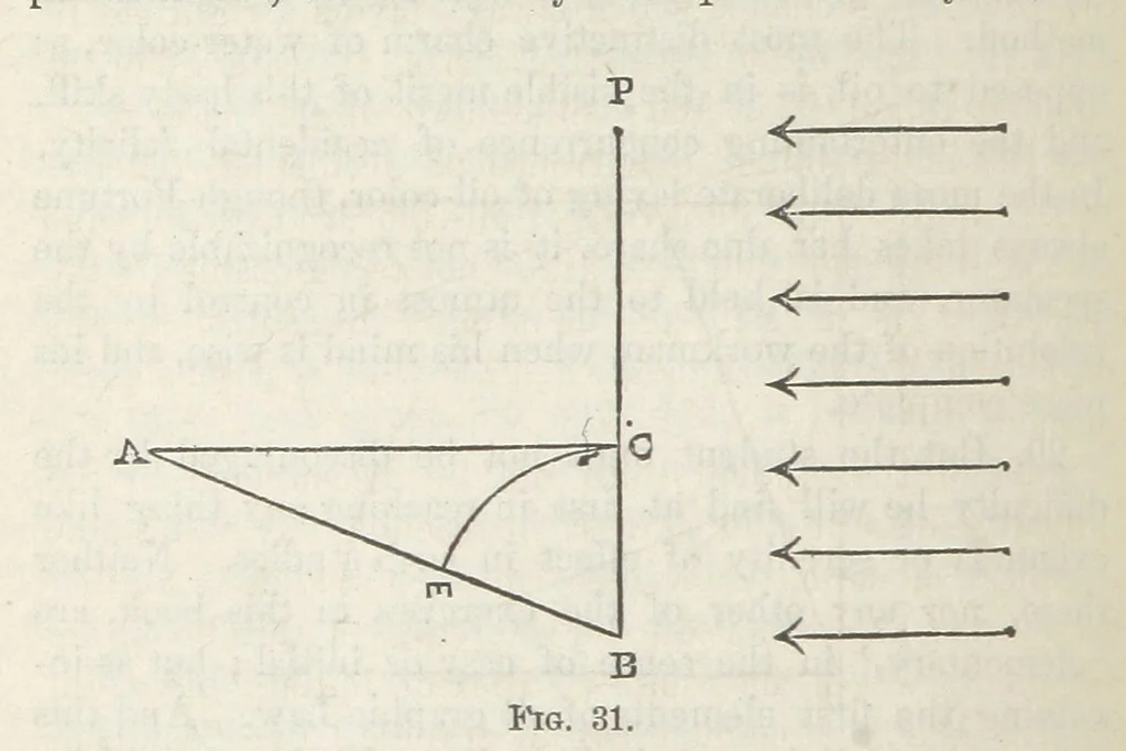 An illustration from Works. Popular edition.] 2 series, 1886, leaf 676