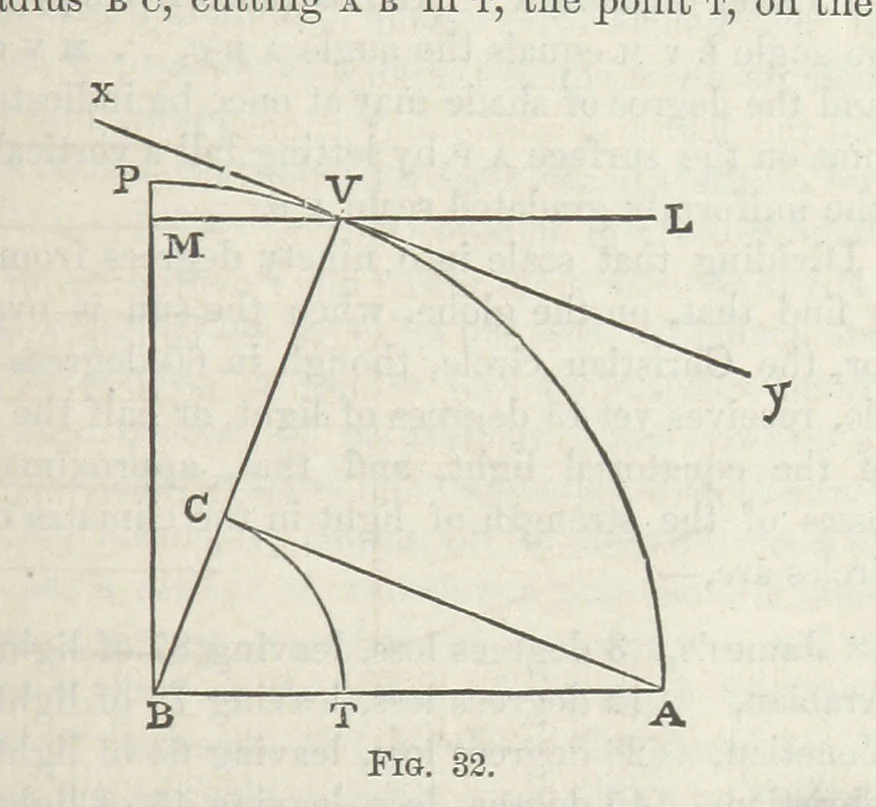 An illustration from Works. Popular edition.] 2 series, 1886, leaf 677