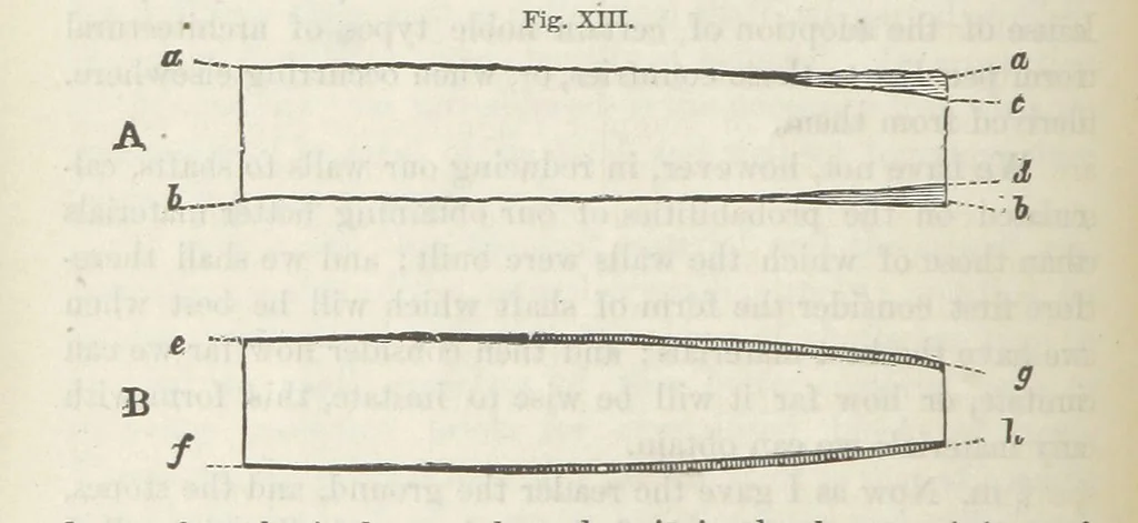 An illustration from Works. Popular edition.] 2 series, 1886, leaf 106