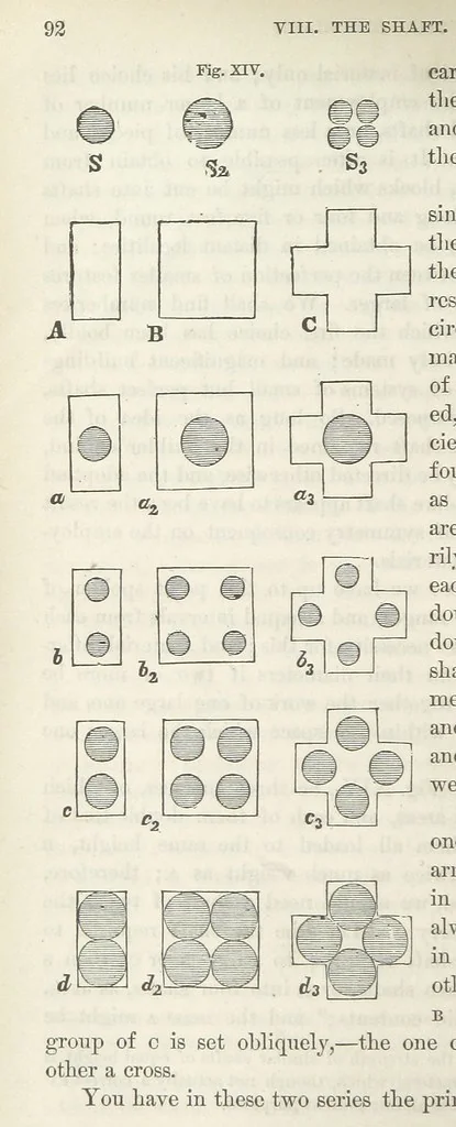 An illustration from Works. Popular edition.] 2 series, 1886, leaf 112