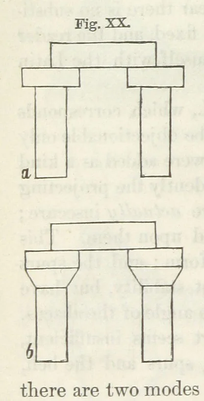 An illustration from Works. Popular edition.] 2 series, 1886, leaf 128