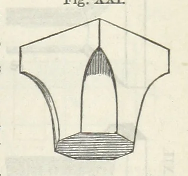 An illustration from Works. Popular edition.] 2 series, 1886, leaf 129