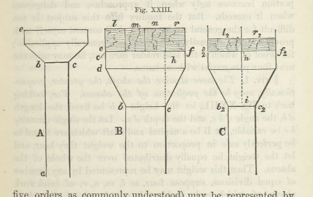 An illustration from Works. Popular edition.] 2 series, 1886, leaf 131