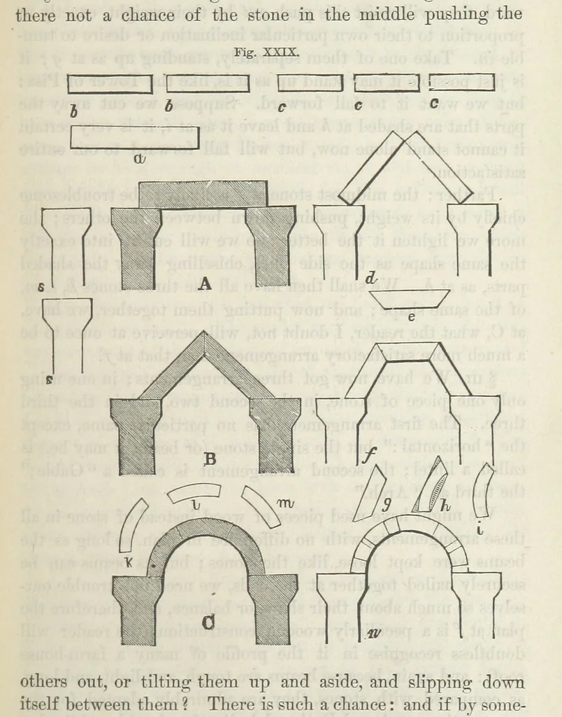 An illustration from Works. Popular edition.] 2 series, 1886, leaf 143