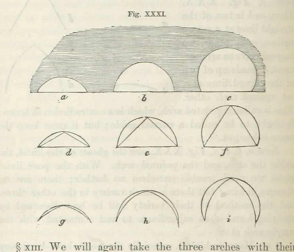 An illustration from Works. Popular edition.] 2 series, 1886, leaf 148