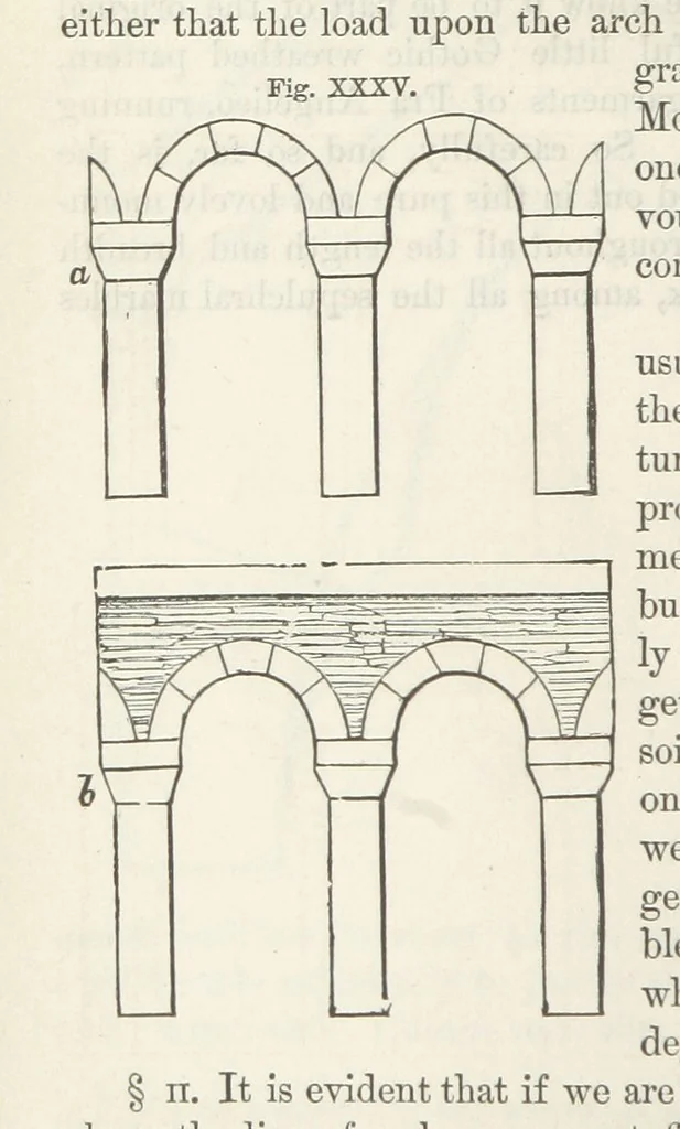 An illustration from Works. Popular edition.] 2 series, 1886, leaf 164