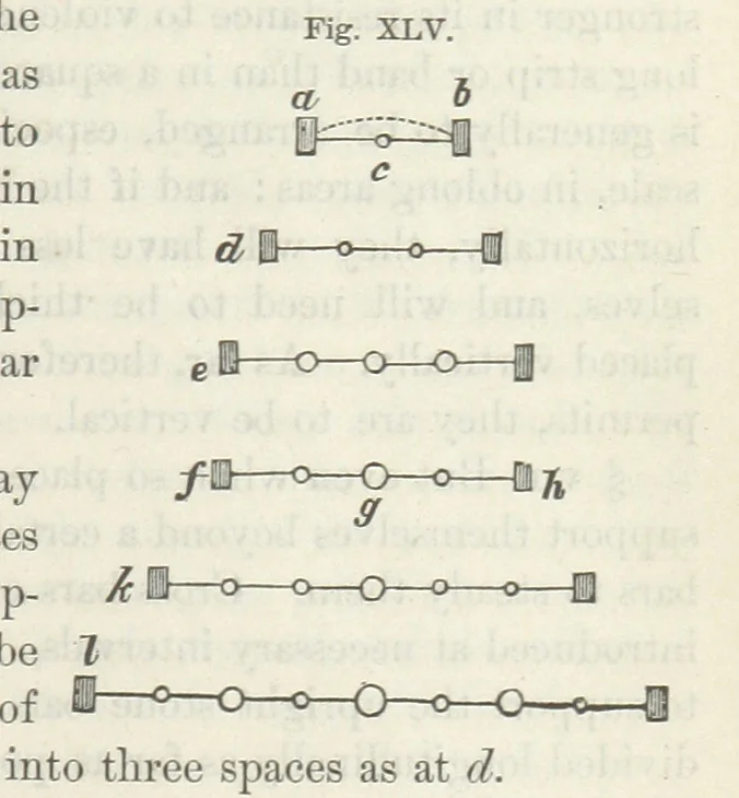 An illustration from Works. Popular edition.] 2 series, 1886, leaf 205