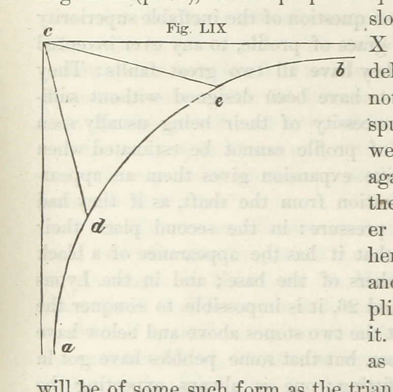 An illustration from Works. Popular edition.] 2 series, 1886, leaf 306