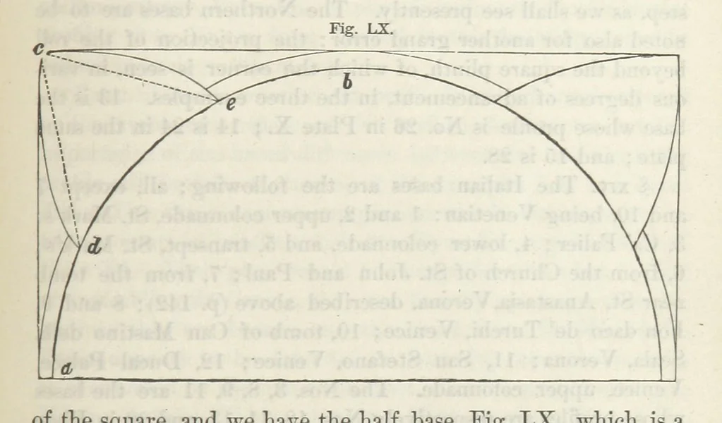 An illustration from Works. Popular edition.] 2 series, 1886, leaf 307
