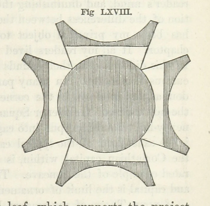 An illustration from Works. Popular edition.] 2 series, 1886, leaf 349