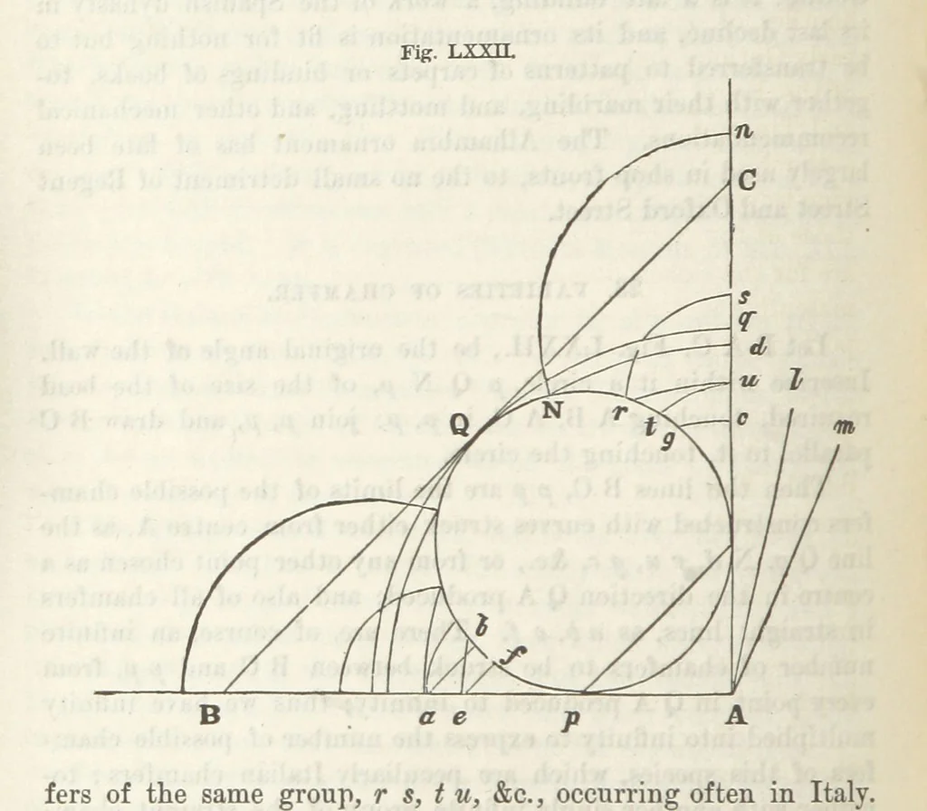 An illustration from Works. Popular edition.] 2 series, 1886, leaf 450