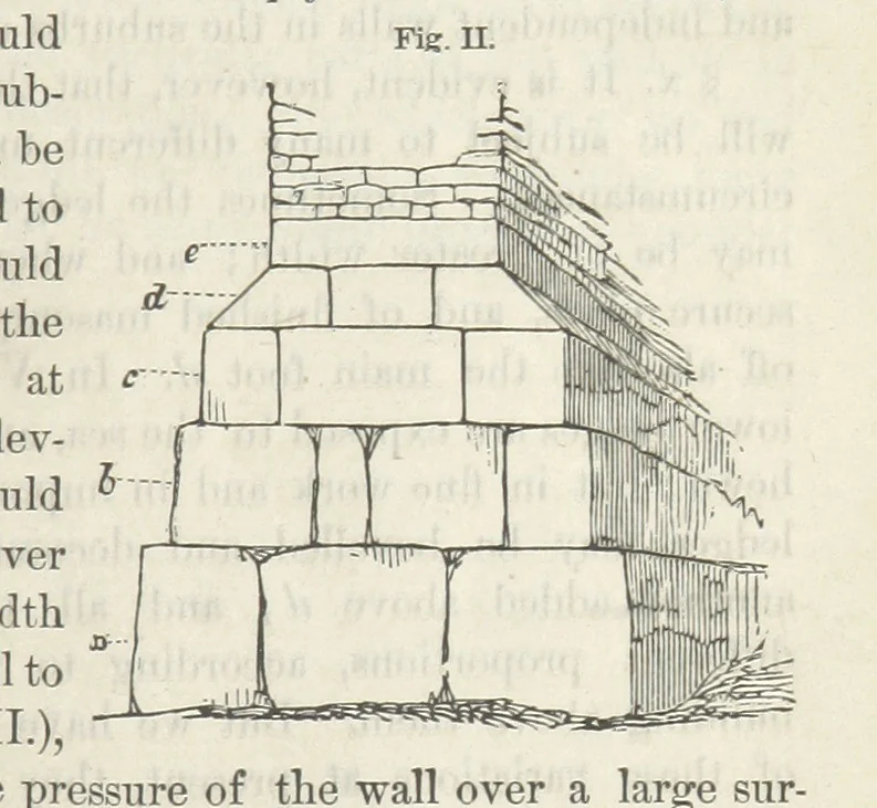 An illustration from Works. Popular edition.] 2 series, 1886, leaf 75