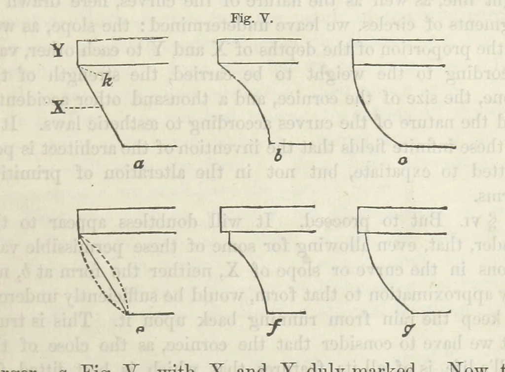 An illustration from Works. Popular edition.] 2 series, 1886, leaf 85