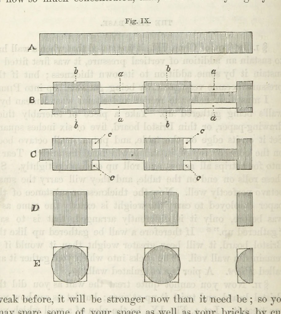 An illustration from Works. Popular edition.] 2 series, 1886, leaf 92