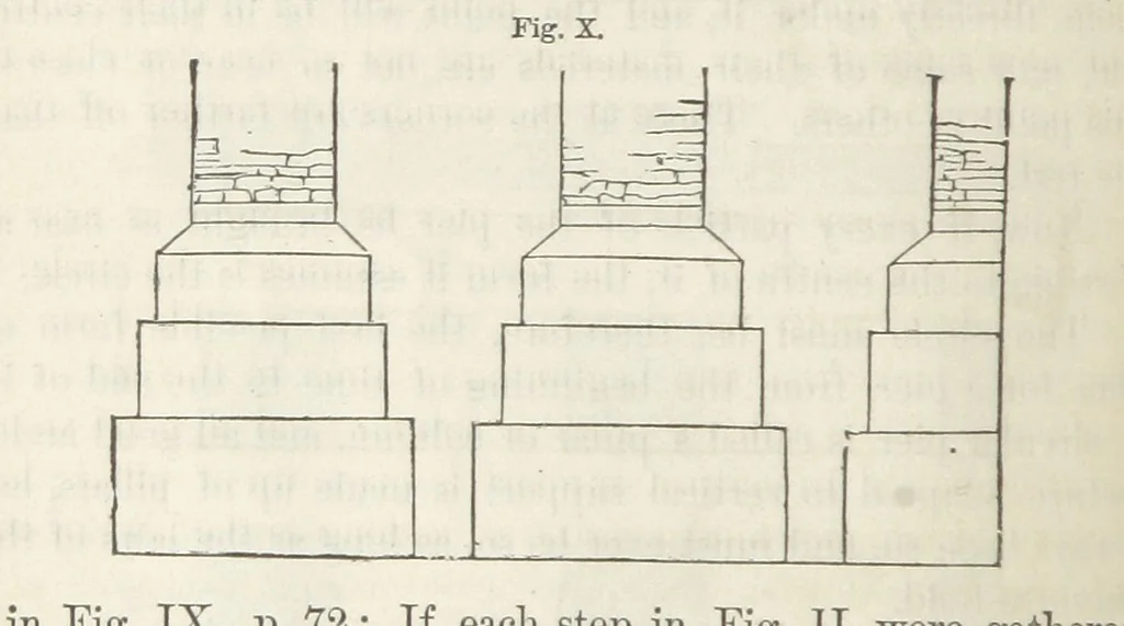 An illustration from Works. Popular edition.] 2 series, 1886, leaf 94