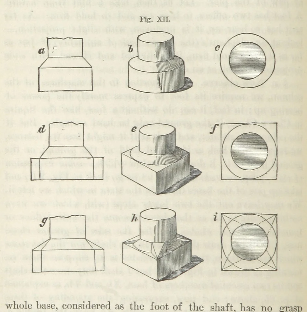 An illustration from Works. Popular edition.] 2 series, 1886, leaf 98