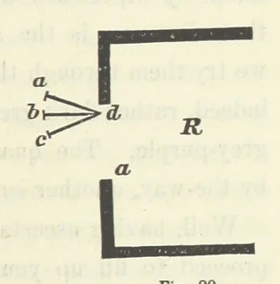 An illustration from Works. Popular edition.] 2 series, 1886, leaf 153