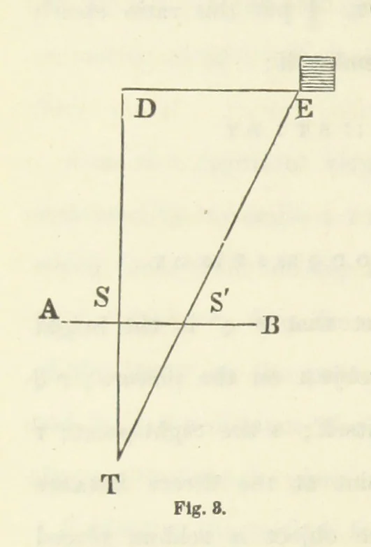 An illustration from Works. Popular edition.] 2 series, 1886, leaf 266