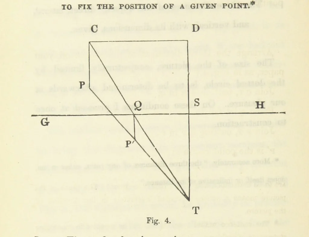 An illustration from Works. Popular edition.] 2 series, 1886, leaf 270