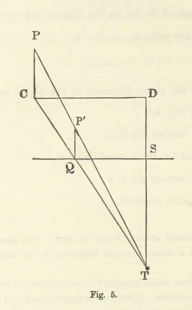 An illustration from Works. Popular edition.] 2 series, 1886, leaf 272