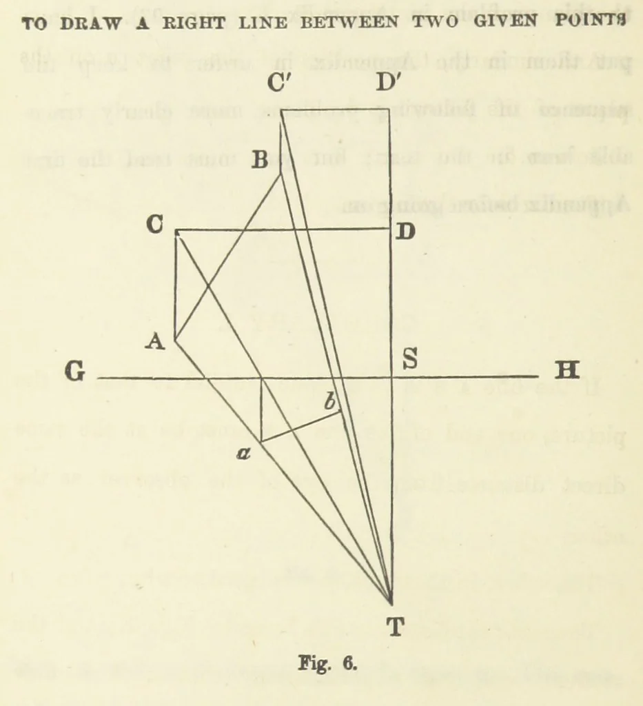 An illustration from Works. Popular edition.] 2 series, 1886, leaf 274