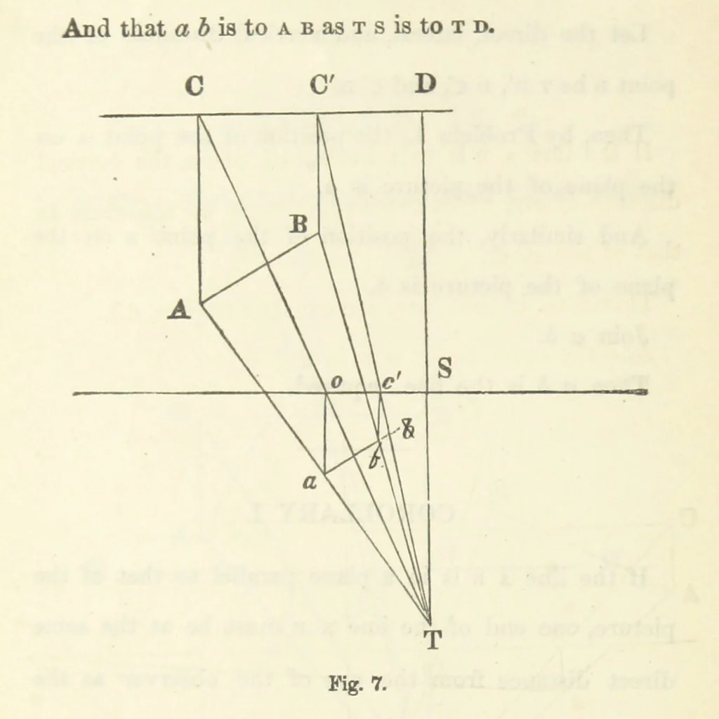 An illustration from Works. Popular edition.] 2 series, 1886, leaf 276