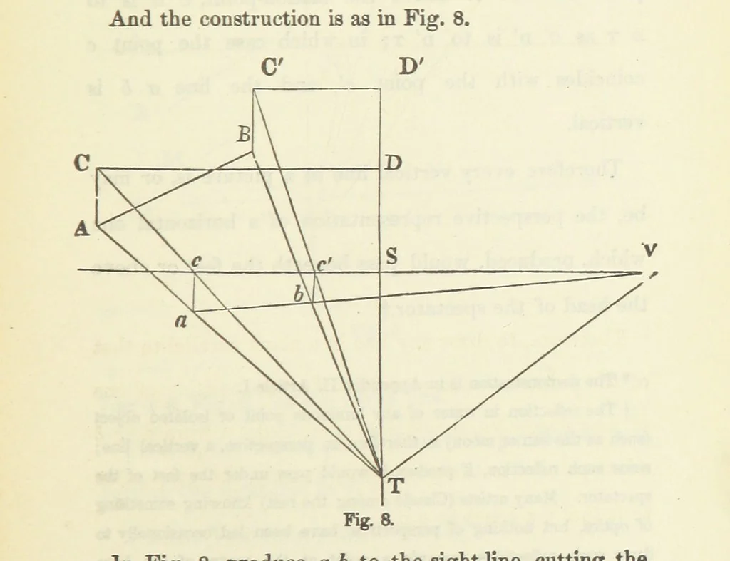 An illustration from Works. Popular edition.] 2 series, 1886, leaf 277