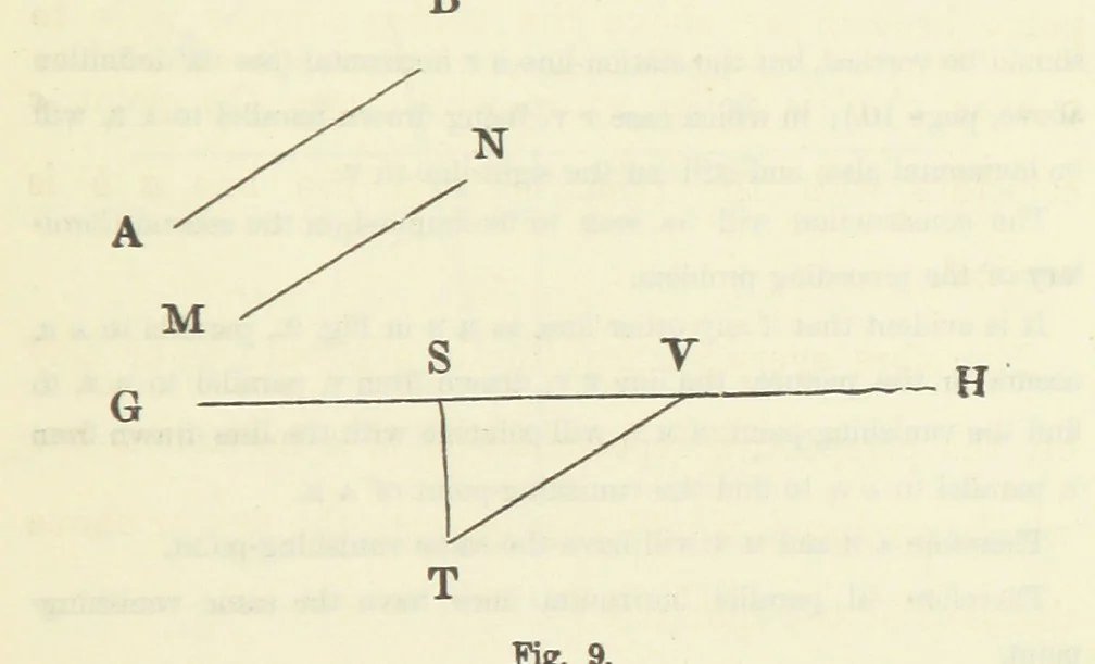 An illustration from Works. Popular edition.] 2 series, 1886, leaf 279
