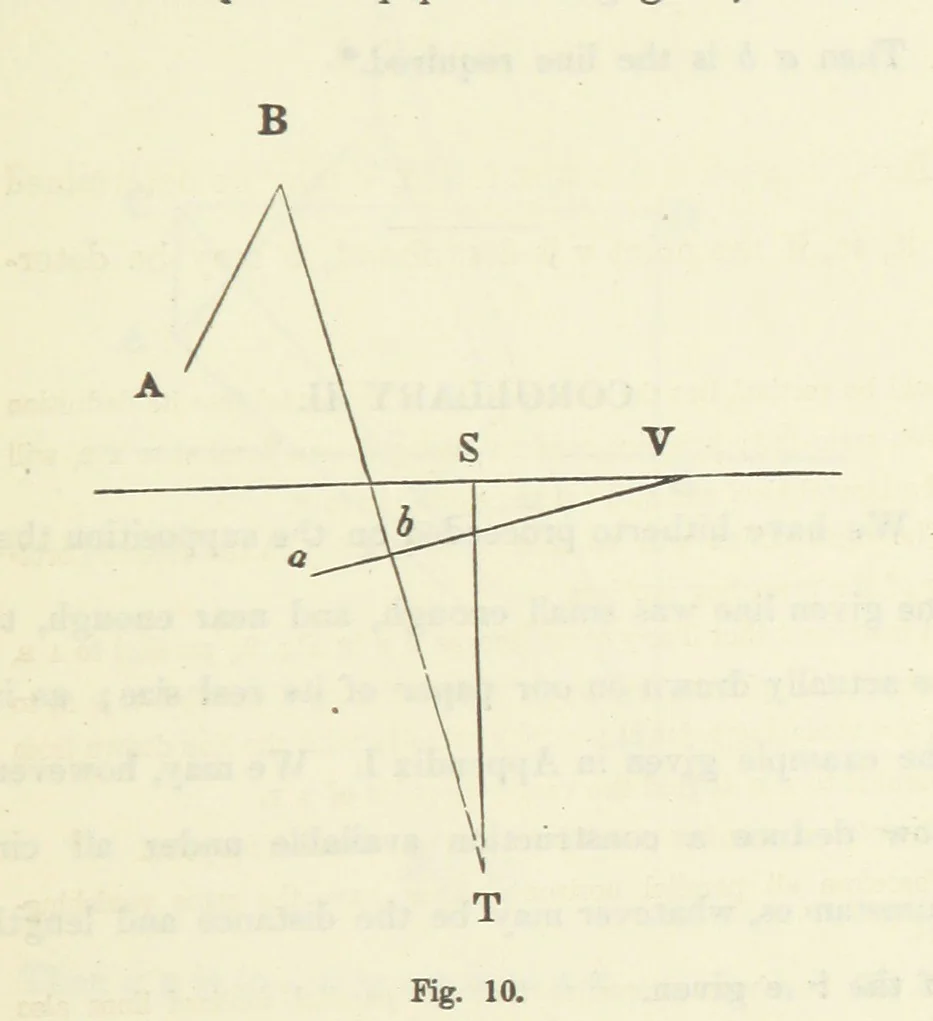 An illustration from Works. Popular edition.] 2 series, 1886, leaf 281