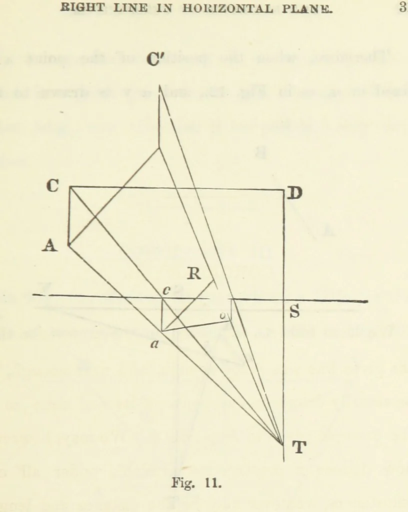 An illustration from Works. Popular edition.] 2 series, 1886, leaf 283