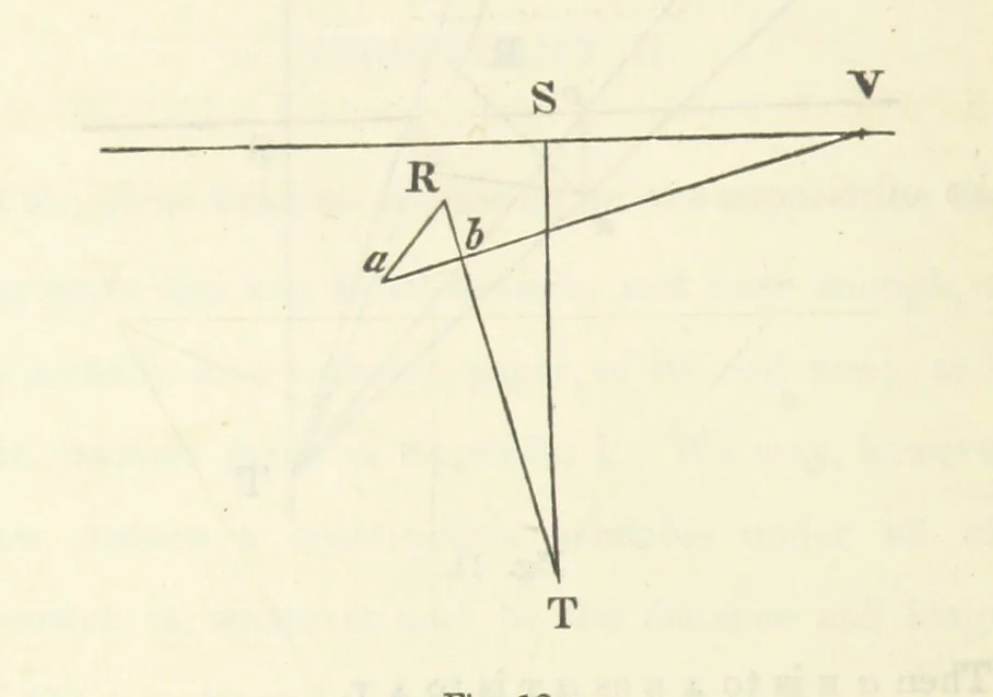 An illustration from Works. Popular edition.] 2 series, 1886, leaf 284