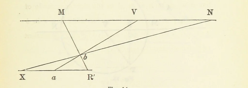 An illustration from Works. Popular edition.] 2 series, 1886, leaf 287