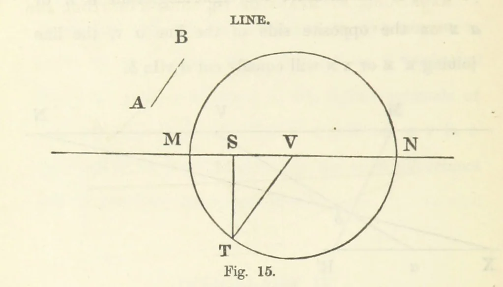 An illustration from Works. Popular edition.] 2 series, 1886, leaf 288