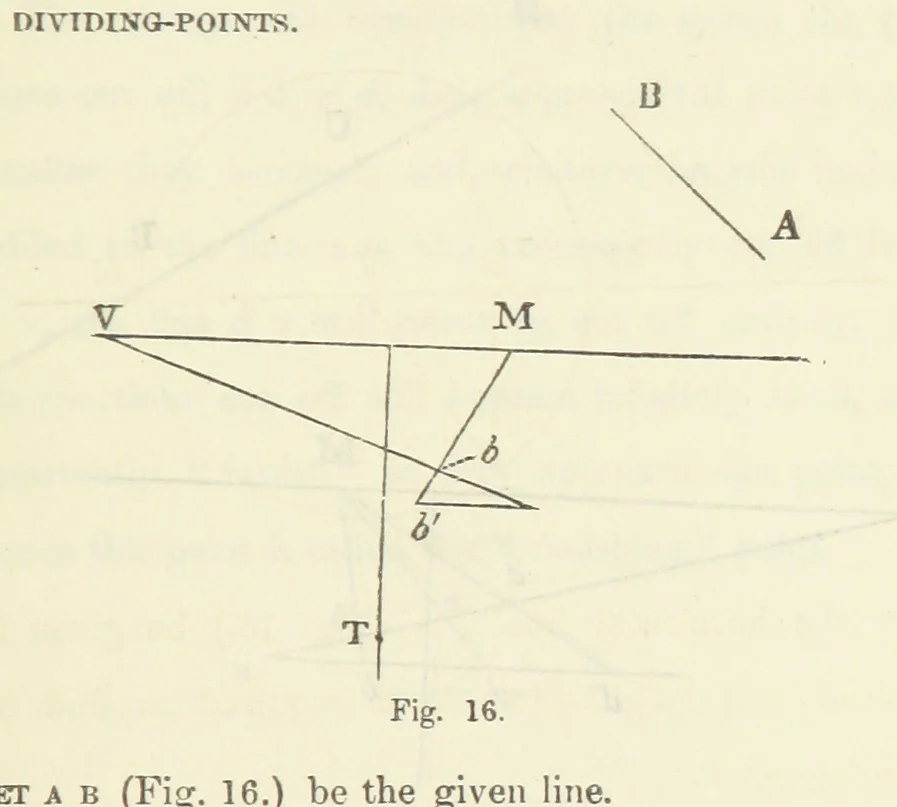 An illustration from Works. Popular edition.] 2 series, 1886, leaf 289