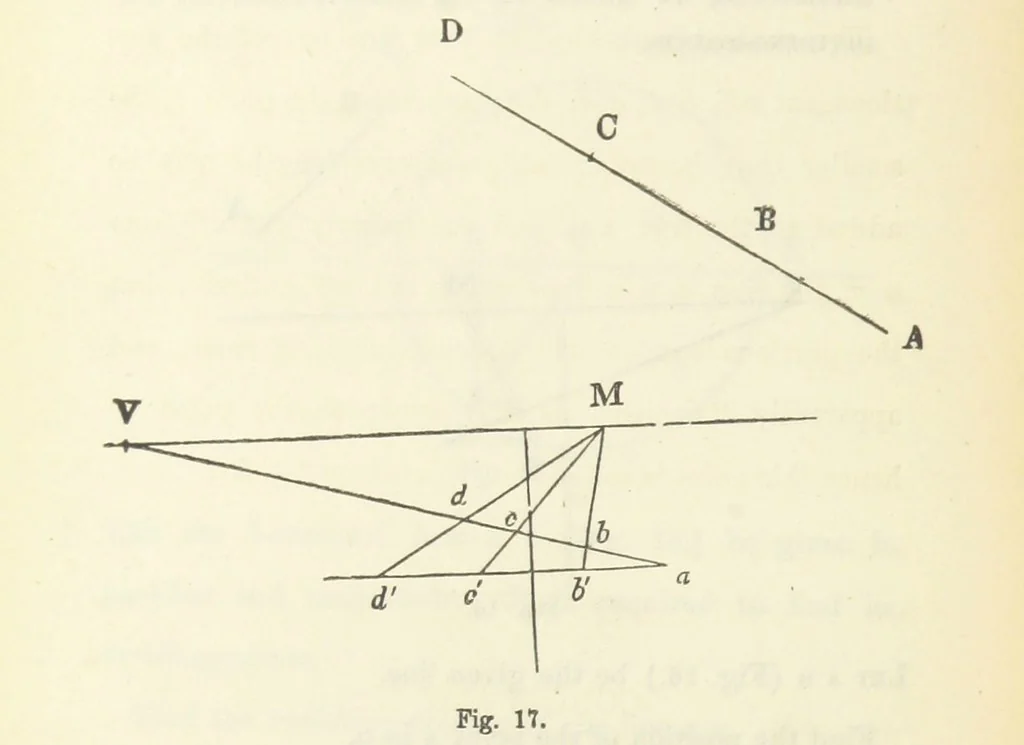 An illustration from Works. Popular edition.] 2 series, 1886, leaf 290
