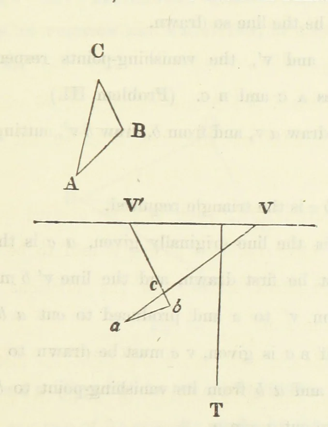 An illustration from Works. Popular edition.] 2 series, 1886, leaf 293