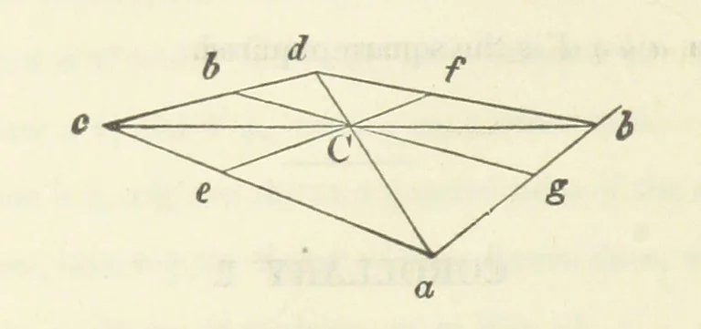 An illustration from Works. Popular edition.] 2 series, 1886, leaf 300