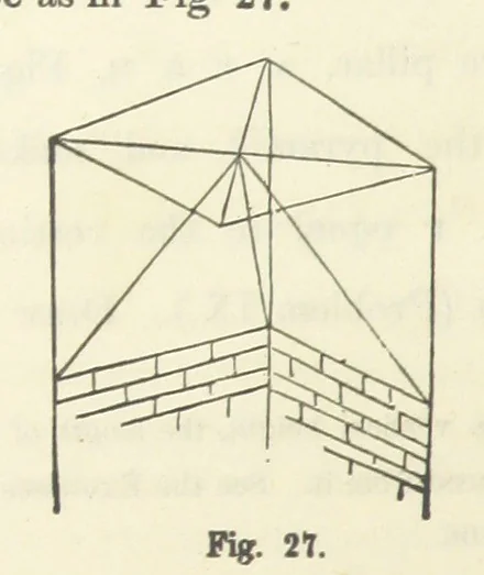 An illustration from Works. Popular edition.] 2 series, 1886, leaf 306