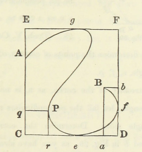 An illustration from Works. Popular edition.] 2 series, 1886, leaf 307