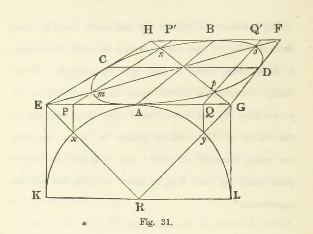 An illustration from Works. Popular edition.] 2 series, 1886, leaf 310