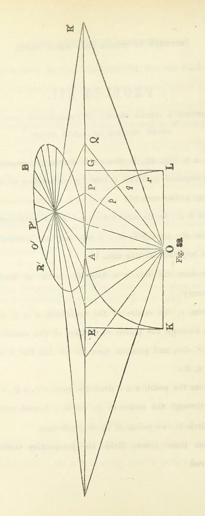 An illustration from Works. Popular edition.] 2 series, 1886, leaf 314