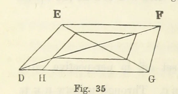 An illustration from Works. Popular edition.] 2 series, 1886, leaf 318