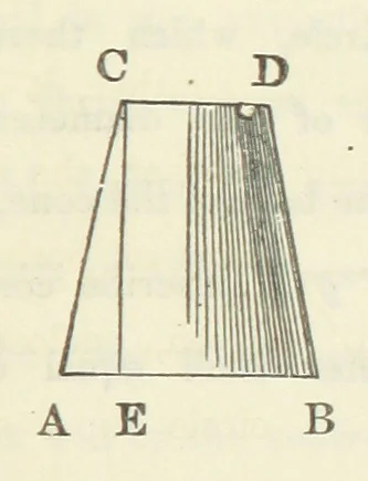 An illustration from Works. Popular edition.] 2 series, 1886, leaf 319
