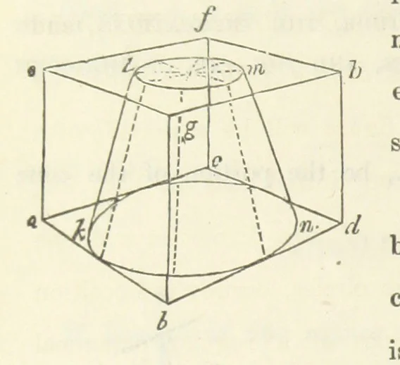 An illustration from Works. Popular edition.] 2 series, 1886, leaf 320