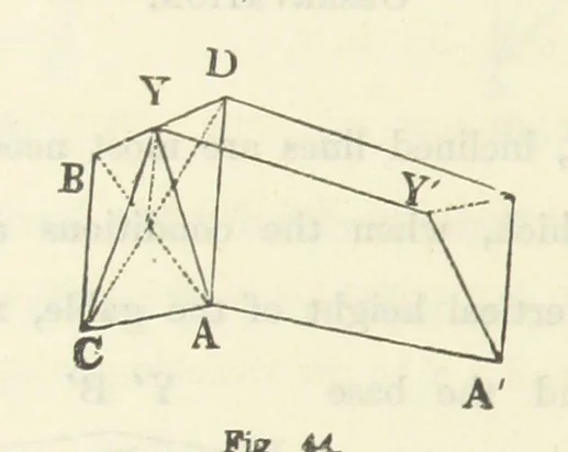 An illustration from Works. Popular edition.] 2 series, 1886, leaf 326